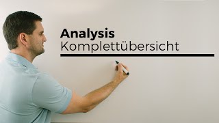 Analysis Komplettübersicht Matheabitur  Mathe by Daniel Jung [upl. by Albina67]