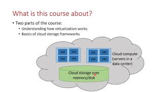 Virtualization and Cloud Computing Lecture 1 Introduction [upl. by Nadabas]