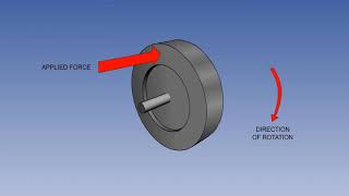 Gyroscopic Theory  Gyroscope And Gyroscopic Working Principles  Lecture 25 [upl. by Neyuq]