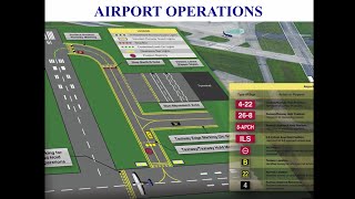 Private Pilot Tutorial 13 Airport Operations Part 1 of 3 [upl. by Jefferson]