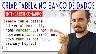 Criar Tabela no Banco de Dados  SQL  CREATE TABLE [upl. by Cyma]