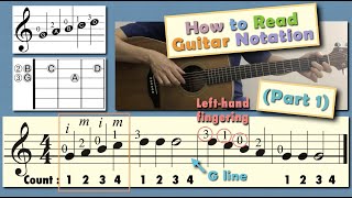 How To Read Guitar Notation Part 1 [upl. by Crellen541]