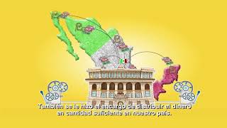 La historia del Banco de México [upl. by Hoffert]