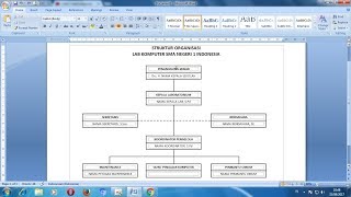 Cara Membuat Struktur Organisasi [upl. by Yauqaj611]