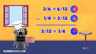 Adding amp Subtracting Fractions Song LIKE and UNLIKE Denominators  Numberock [upl. by Ennaihs218]