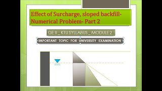 Geotechnical Engineering II KTU Syllabus Module 2 Chapter 24Part 2Numerical Problems [upl. by Odlo]