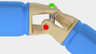 Understanding Universal Joint [upl. by Airetahs530]