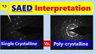 SAED Selected Area Electron Diffraction Pattern A Single Vs Polycrystalline Material [upl. by Llennahc191]