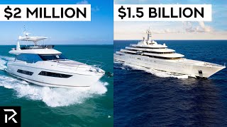 Billionaires VS Millionaires What Do They Spend In A Day [upl. by Akceber]