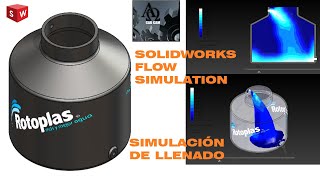 Flowsimulation Solidworks 2020 tutorial [upl. by Goldia760]