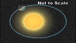 NASA Now Reasons for the Seasons [upl. by Polard]