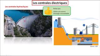 Énergie  Épisode 15 Les centrales électriques 3ème [upl. by Rihat894]