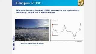 Differential Scanning Calorimetry DSC – Online Training Course [upl. by Anirahtak]