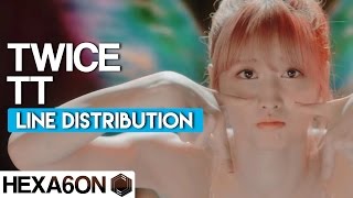 TWICE  TT Line Distribution Color Coded [upl. by Raseda814]