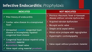 Infective Endocarditis Prophylaxis [upl. by Nirb]