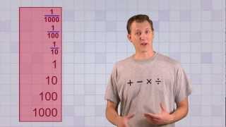 Math Antics  Fractions and Decimals [upl. by Aneeres]