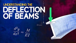 Understanding the Deflection of Beams [upl. by Yatnoed639]