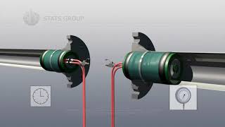 Hydrostatic Test  InLine Weld Test Tools  Hydraulically Activated [upl. by Elleuqram316]