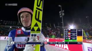 Skispringen  Klingenthal 2016  2Durchgang  Highlights [upl. by Cherish]