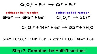 Balancing Redox Reactions in Acidic and Basic Conditions [upl. by Remde]