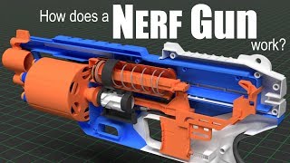 How does a Nerf Gun work [upl. by Ayotel]