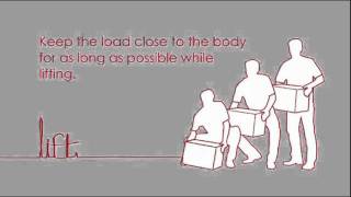 Manual Handling Training Back to Basics YouTube [upl. by Anillek]