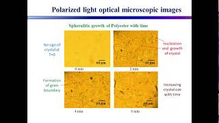 Polymer Crystal Nucleation and Growth Polarized Light Optical Microscopy [upl. by Airalednac]