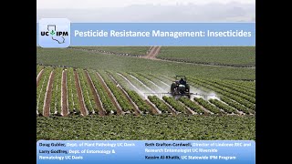 Pesticides Resistance Management Section 2  Insecticides [upl. by Irek]