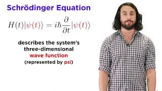 Quantum Mechanics and the Schrödinger Equation [upl. by Ekyt473]