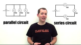 Series vs Parallel Circuits [upl. by Rekab]