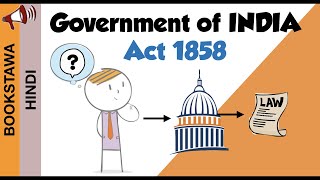 Government of India Act 1858  queens proclamation act 1858 [upl. by Strickman]