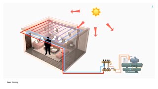 Radiant Cooling Animation [upl. by Yedarb]