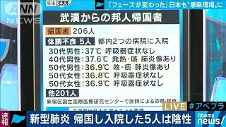 新型コロナウイルス 帰国して入院した5人は陰性200129 [upl. by Nnylaehs]