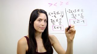 How to Solve Inequalities NancyPi [upl. by Lemra]