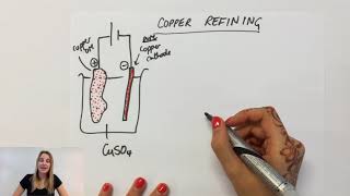 Electrolysis of copper sulfate CuSO4 aq using graphite and copper electrodes  GCSE Chemistry [upl. by Adeehsar]