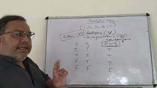 Symbolic Logic  01 Basic Rules [upl. by Ignatia]