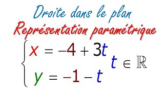 Représentation Paramétrique [upl. by Xer880]