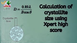 Crystallite size Calculation from XRD diffraction data by Xpert highscore [upl. by Xuagram257]