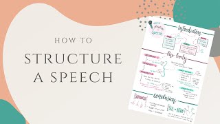 How to structure a speech [upl. by Niltiac304]