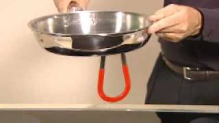 How Induction Cooking Works [upl. by Lowery]