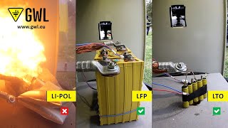 Dangerous vs Safe batteries Explosion and fire test [upl. by Recneps]