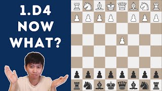 Chess Openings TIER LIST Against 1D4  GM Moulthun Ly [upl. by Carman]