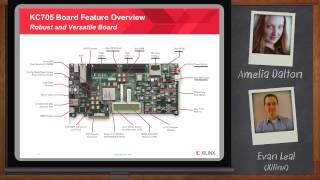 FPGA Prototyping with the Kintex 7 KC705 Evaluation Kit — Xilinx [upl. by Pevzner]