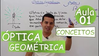 Aula 01  Óptica Geométrica  Conceitos Iniciais [upl. by Remmus]