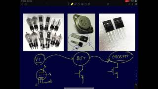 Microelectronic Circuits MUE Course Introduction Intended for second year undergraduates [upl. by Erodaeht]