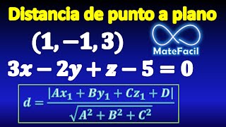 102 DISTANCIA de un punto a un PLANO MUY FÁCIL [upl. by Nelyaw]