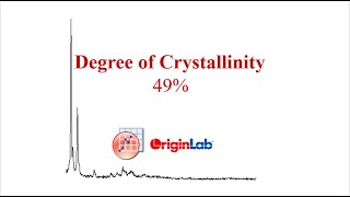 Degree of Crystallinity Polymer [upl. by Caldeira728]