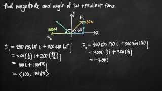 Magnitude and angle of the resultant force KristaKingMath [upl. by Ennelram]