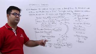 Reaction Turbine Problem Example 1 [upl. by Eihcir]