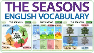 Seasons in English  Vocabulary lesson  winter spring summer autumn  fall [upl. by Farnham]